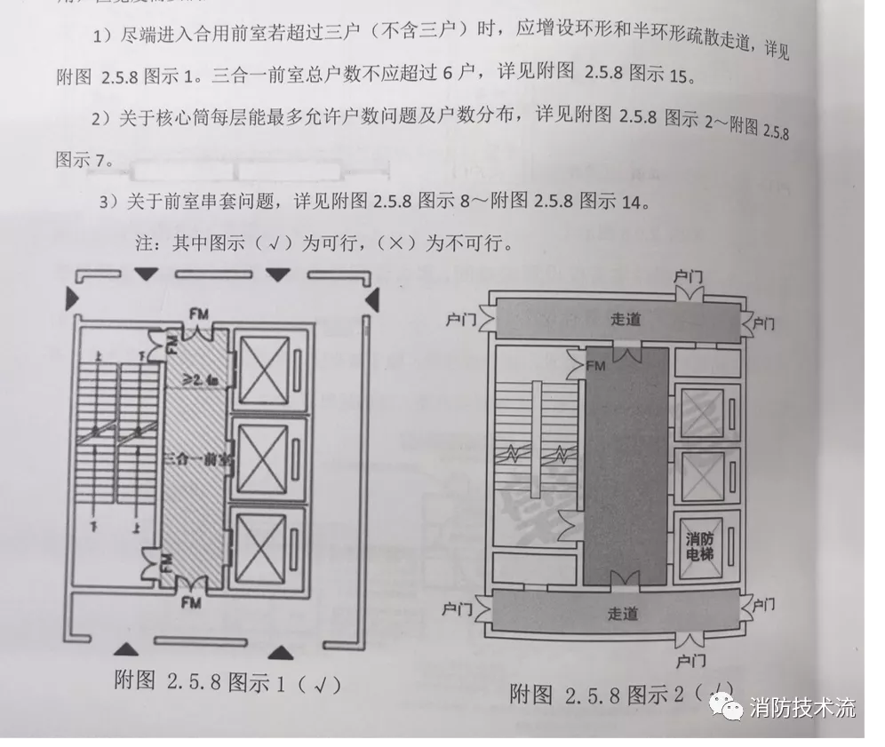 建设工程消防验收的几个重要技术要点