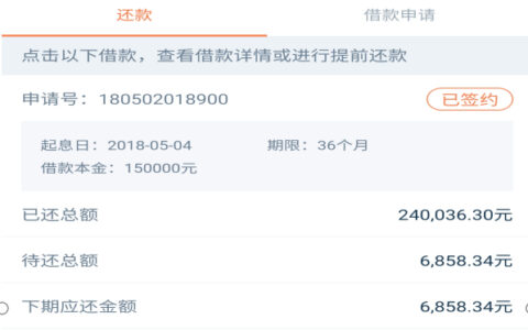 不要被忽悠！借款人必须了解的利率计算方式