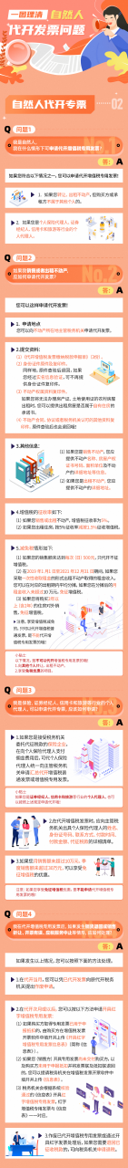 个人到底能不能去税务局代开增值税专票?