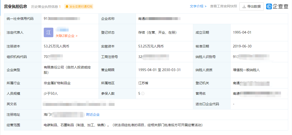 新注册公司，注册资金的多少对业务有影响吗？会对税收有影响吗？