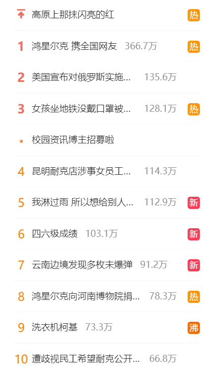 叕上热搜！鸿星尔克再次为河南博物院捐款！相比之下，歧视农民工的耐克就是典型的反面教材