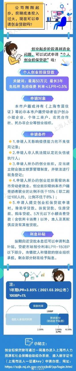 公司刚刚起步,如何申请创业贷款?