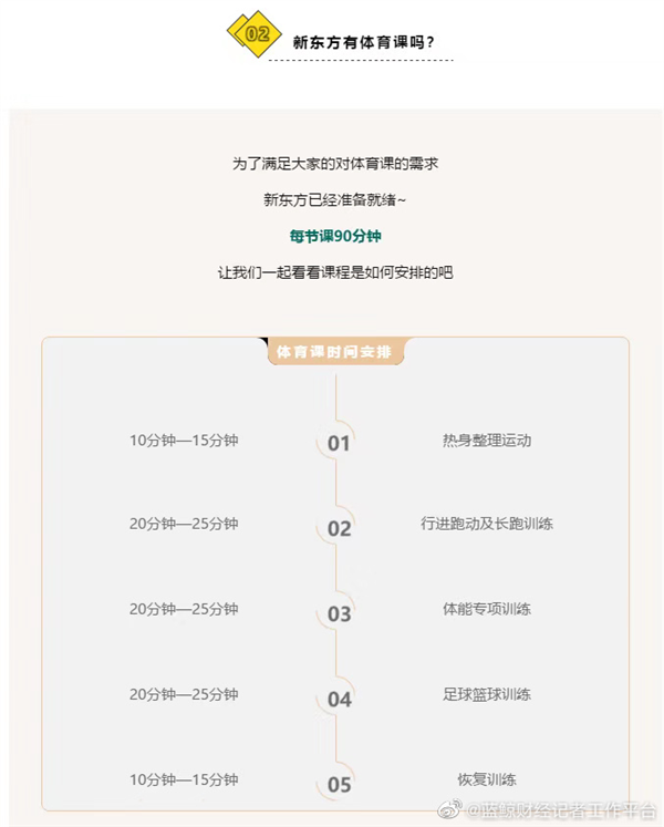 新东方转型“培训父母”引热议!网友:小时候上新东方,做父母了还要上新东方
