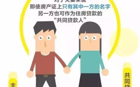 共同借款人什么意思及共同借款人的规定