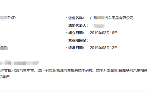汽车用品商标属于哪一类及汽车用品商标类型
