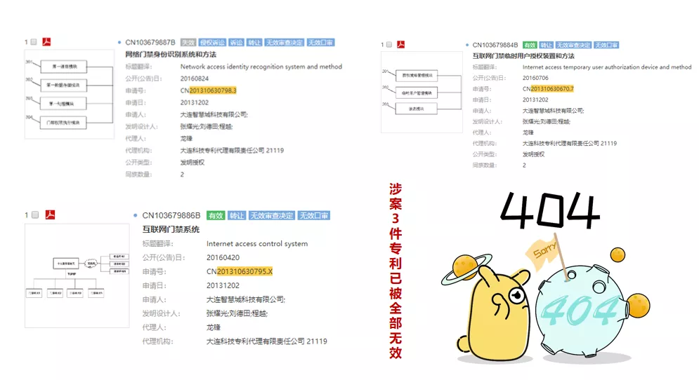 你的企业专利又被侵权了?这篇文章告诉你如何应对