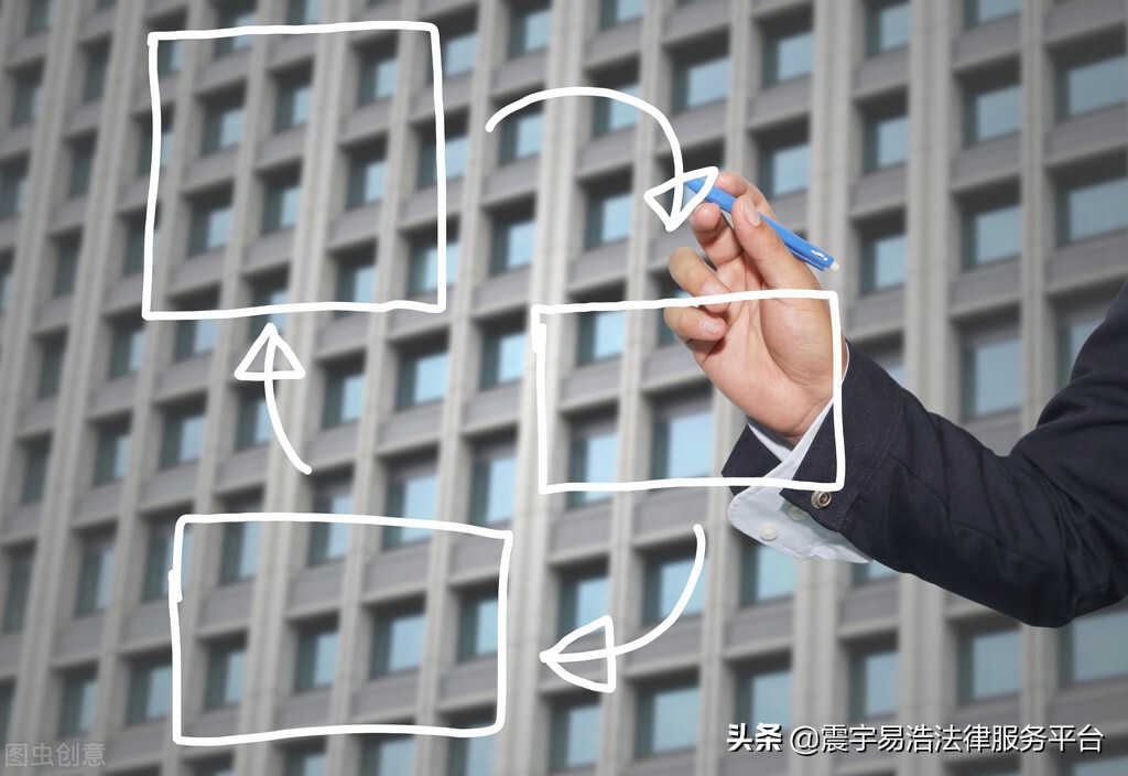 干货 | 签订房屋买卖合同的30个法律要点,买房一定要注意