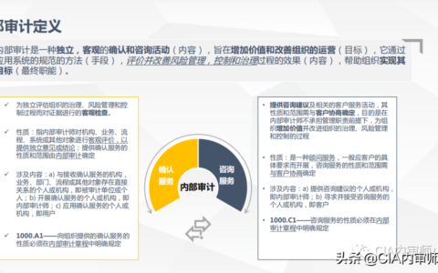 什么是内部审计及内部审计的作用与意义