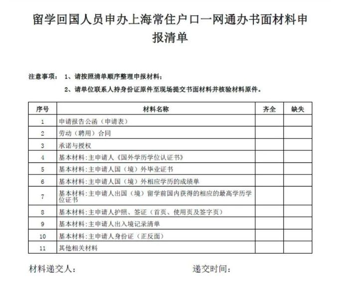 2021年上海留学生落户,需要准备哪些材料?