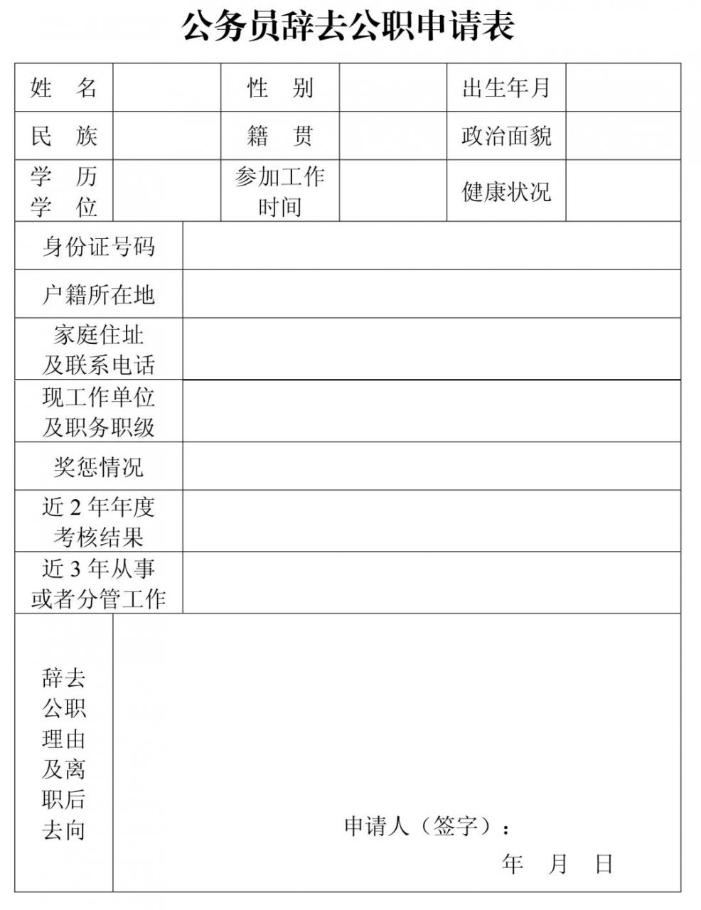 中组部发布最新公务员辞职规定(附申请表)