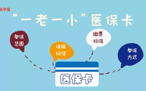 北京新生儿社保卡怎么办理流程及你需要看看这份攻略