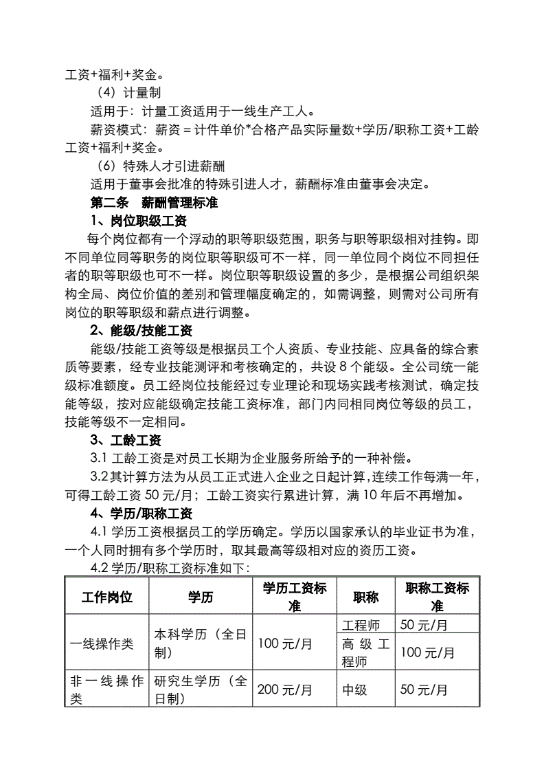 适用于大多数企业的《薪酬管理制度》范本，目前最新版完整可打印