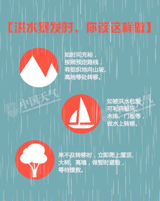 河南新一轮强降雨有极端性 影响时间表看各地何时雨最大