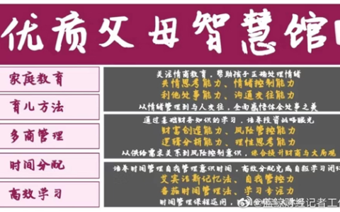 新东方转型培训父母及各家校外培训类转型