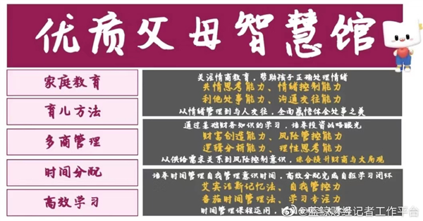 新东方转型“培训父母”引热议！网友：小时候上新东方，做父母了还要上新东方