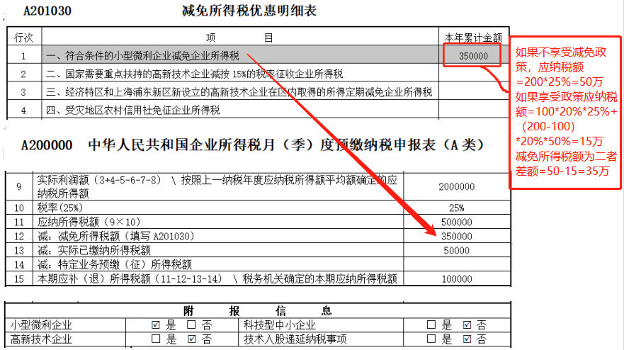 季度末了,企业所得税季度申报怎么做?