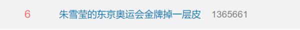 “自己的金牌已经掉了一大块皮!”,这位奥运冠军,上热搜了