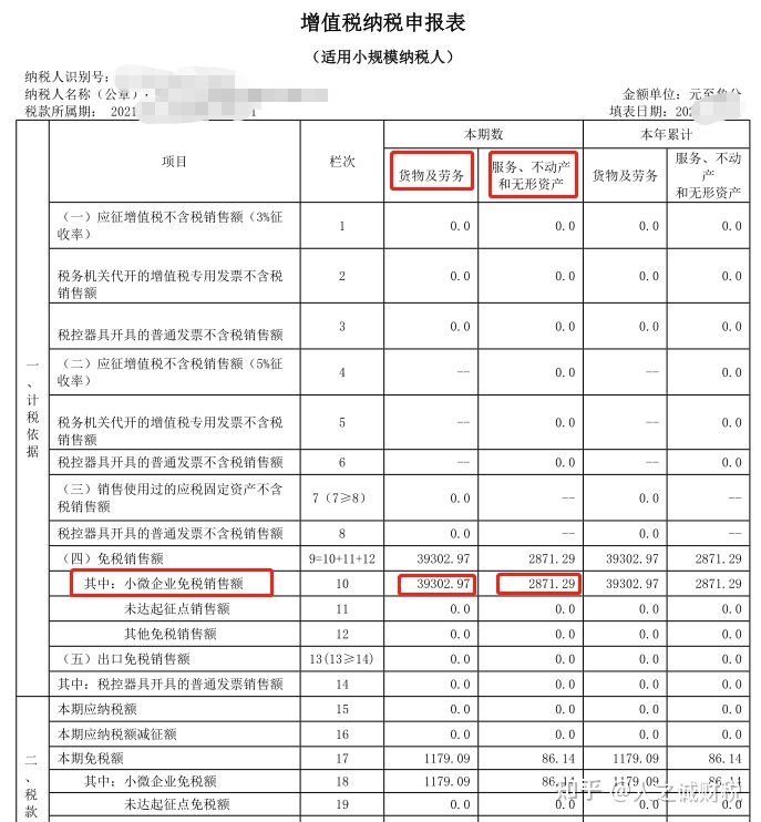 小规模纳税人增值税如何填报