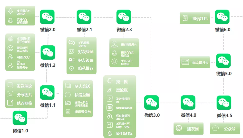 你的企业专利又被侵权了?这篇文章告诉你如何应对