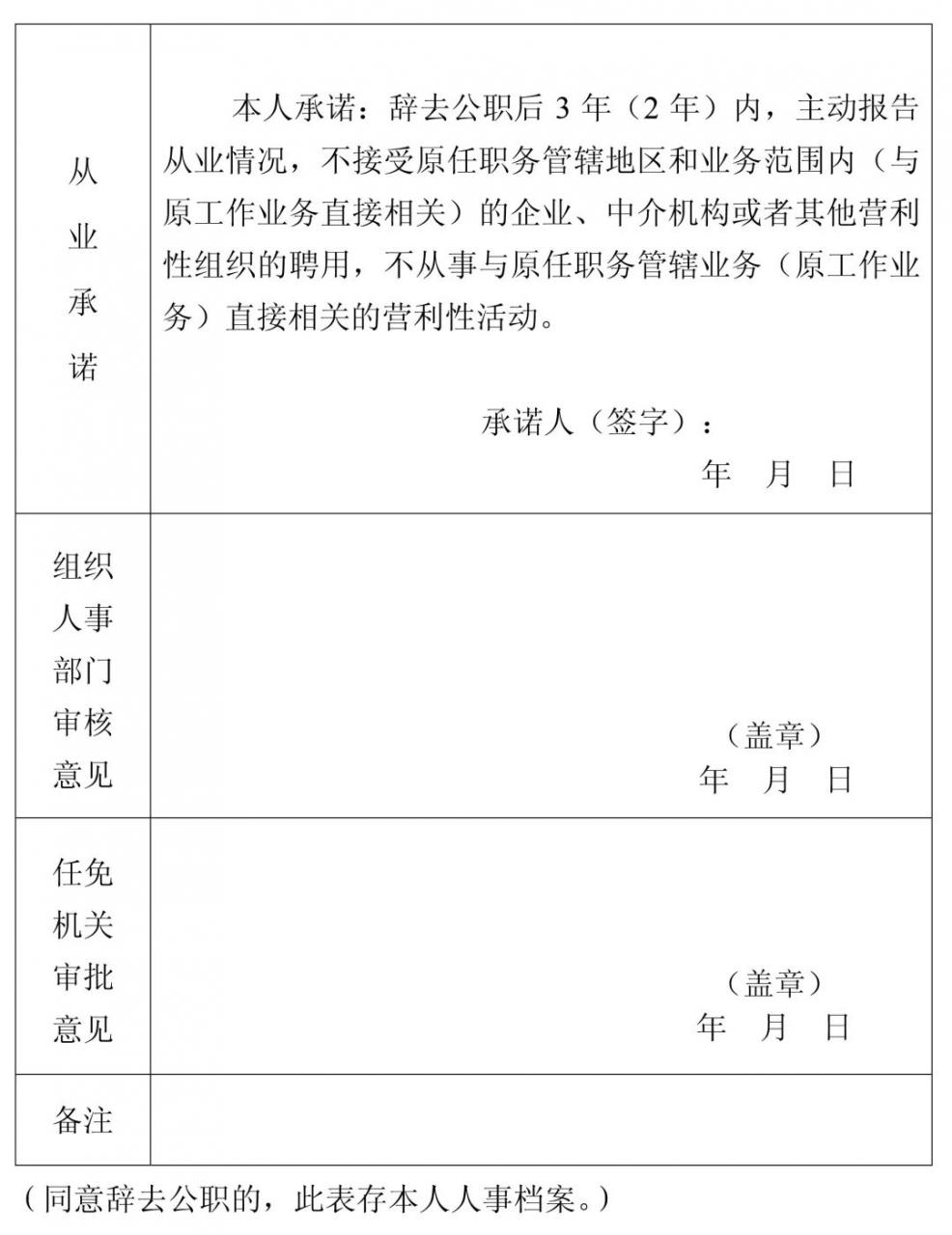 中组部发布最新公务员辞职规定(附申请表)