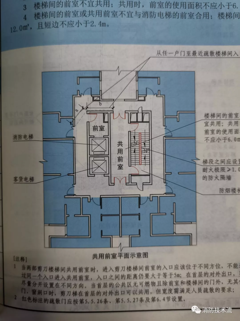 建设工程消防验收的几个重要技术要点