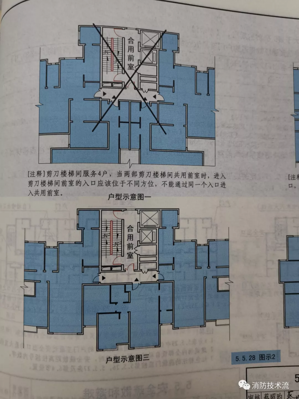 建设工程消防验收的几个重要技术要点