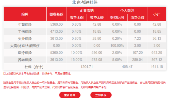 2021年北京新社保基数公布了!最新社保费用涨了多少?