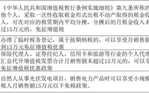 劳务报酬的税率表及最新个人所得税税率表