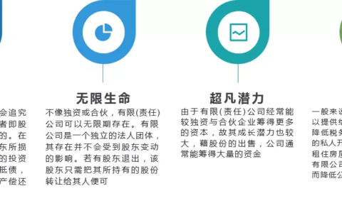 注册公司分几种类型及常见的四种企业类型