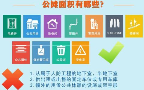 公摊面积怎么算公式及房子的公摊计算公式