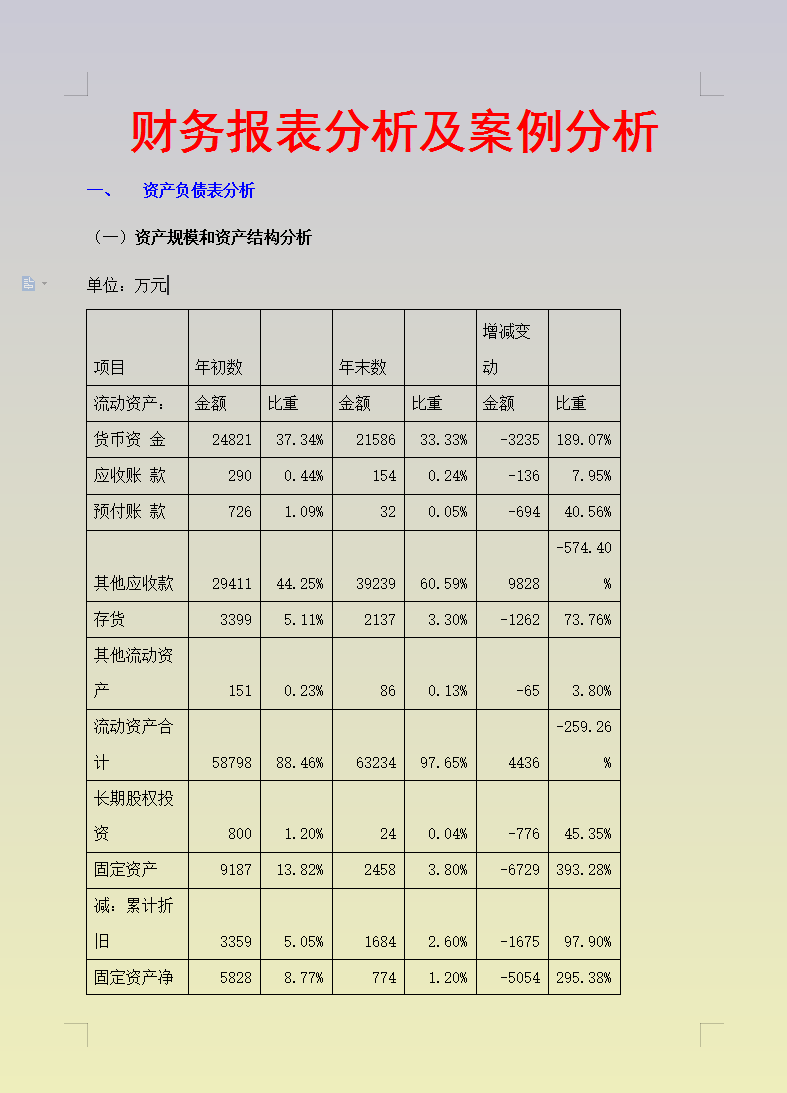 2021最新财务报表分析及案例分析(完整版),模板可编辑