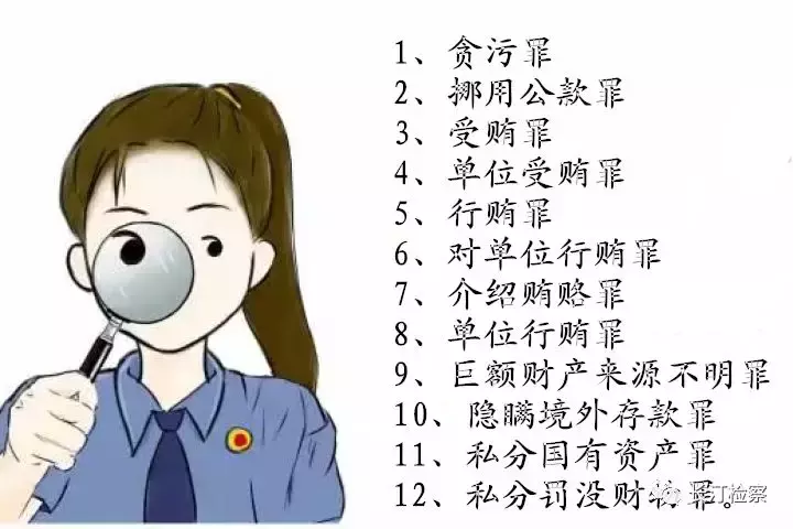 职务犯罪检察部，这是一个什么新部门，快来围观了解一下