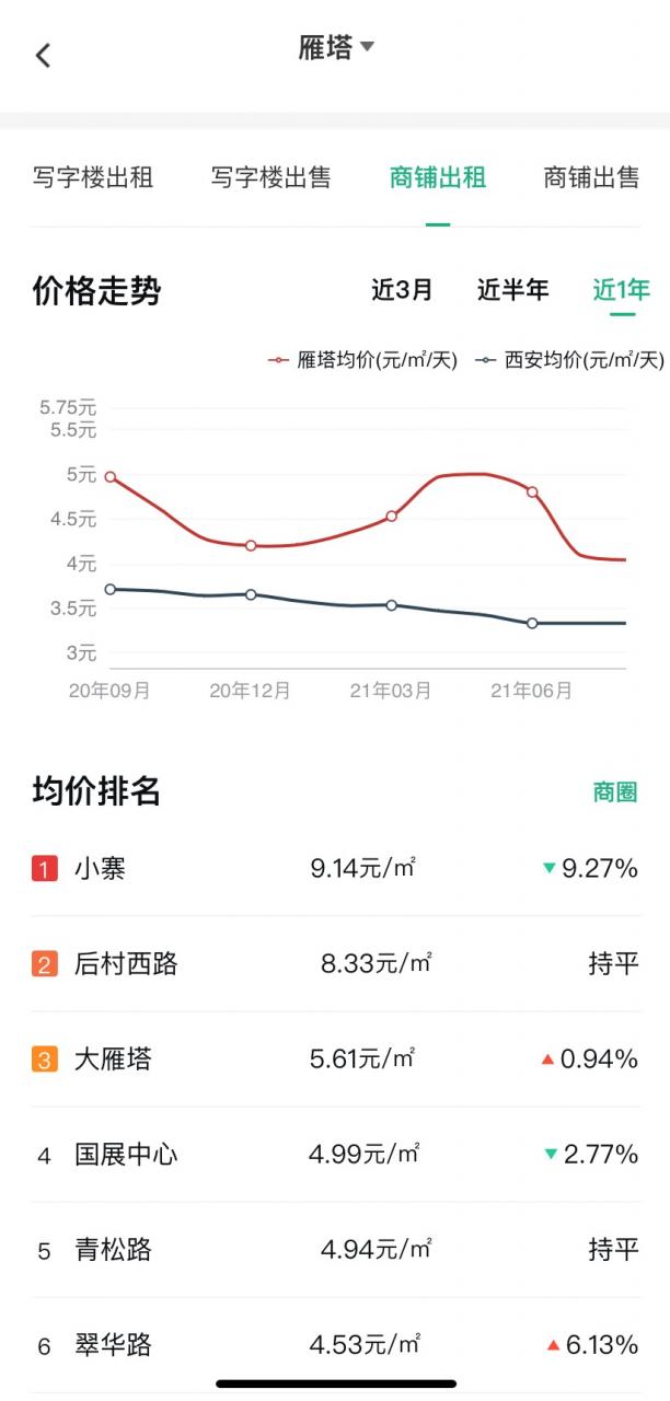 中央再提房产税！征收试点范围或扩大，多城受影响