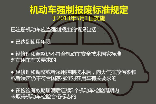 汽车的使用寿命是多少?15年以上的汽车真的就不能开了吗?