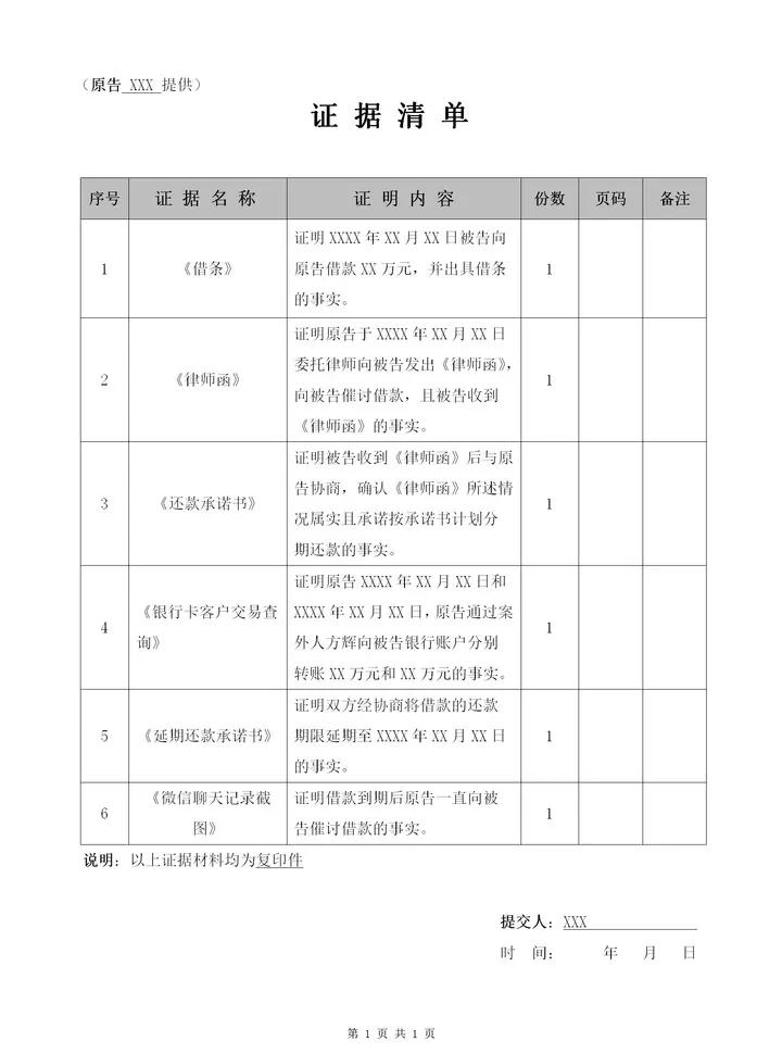 欠钱不还应该怎么正确起诉?今天教大家起诉的流程到底是怎么样的