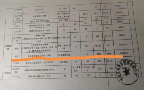 小区暴雨中倒下一堵墙维修费129万及郑州市管城区一小区业主投诉