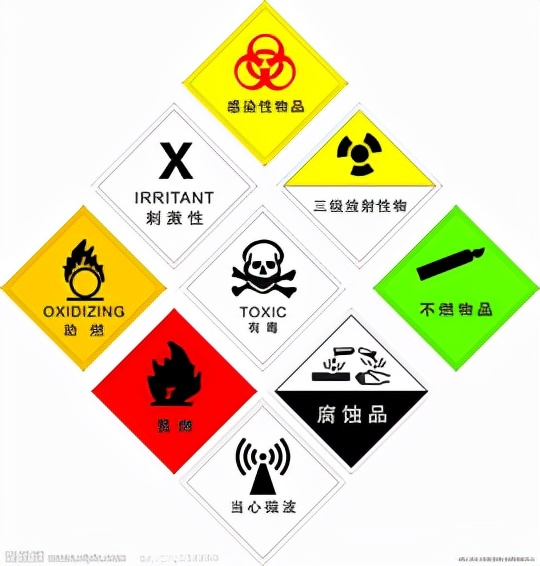 企业想要办理危化品经营许可有哪些注意事项