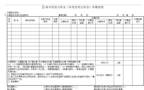 上海公积金补缴怎么操作及公积金汇缴和补缴区别