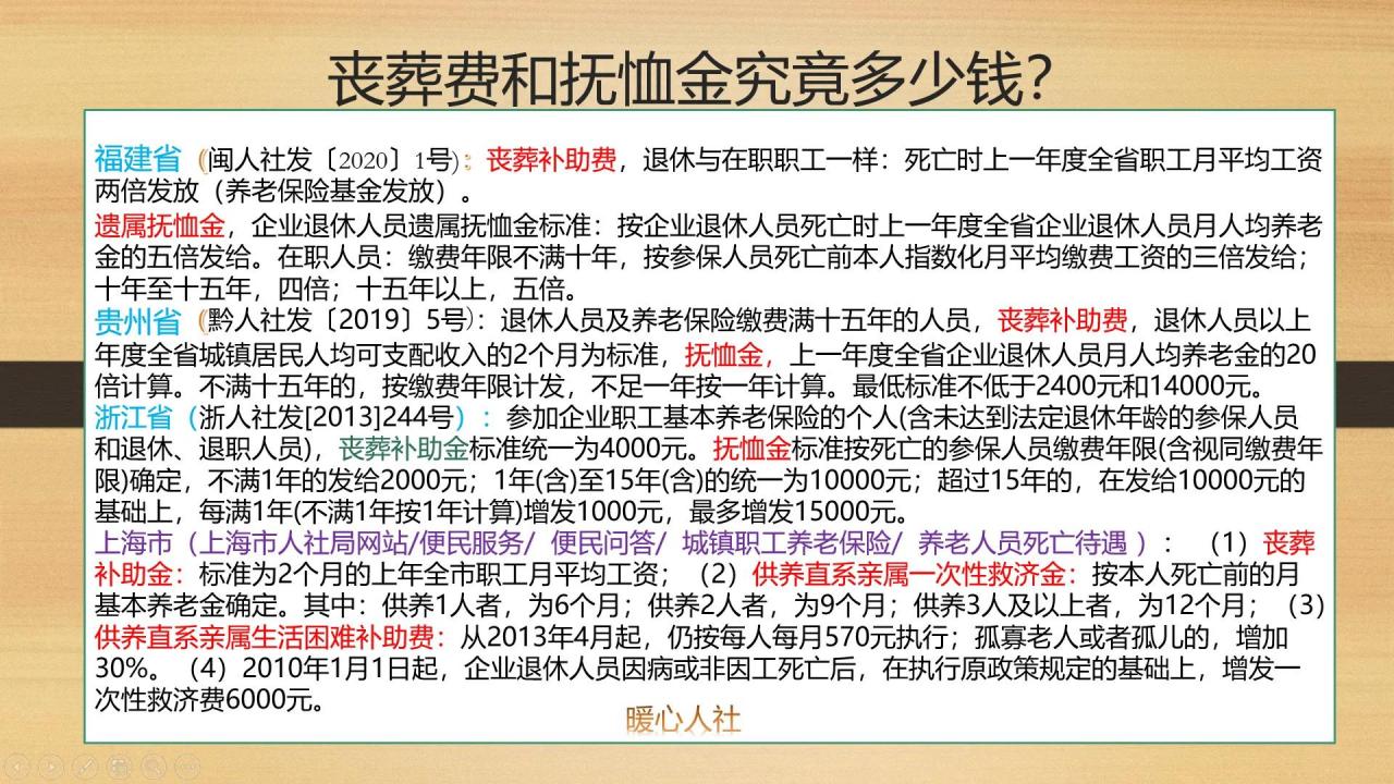 退休人员去世以后回老家土葬,家属可以领丧葬费和抚恤金待遇吗?
