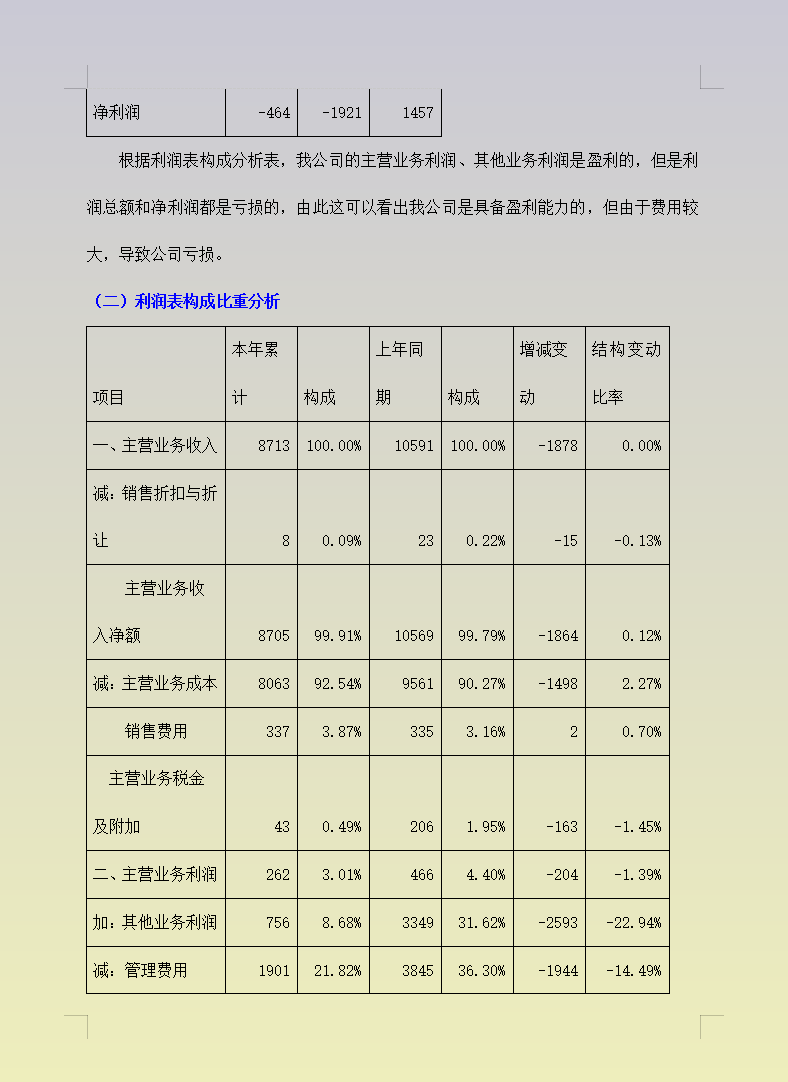 2021最新财务报表分析及案例分析(完整版),模板可编辑