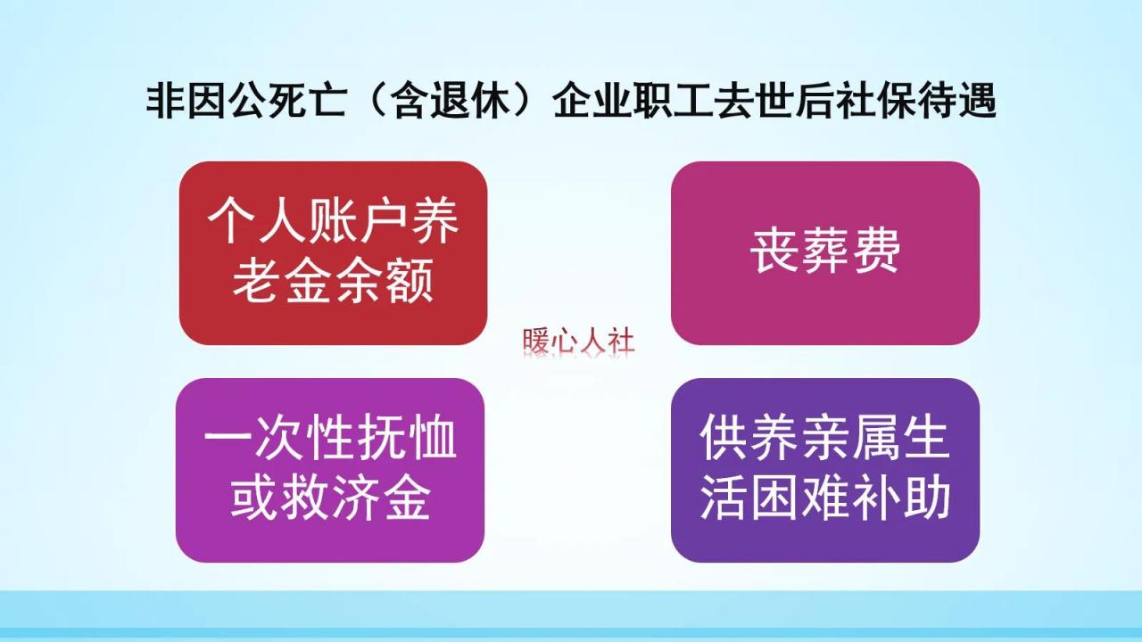 退休人员去世以后回老家土葬,家属可以领丧葬费和抚恤金待遇吗?