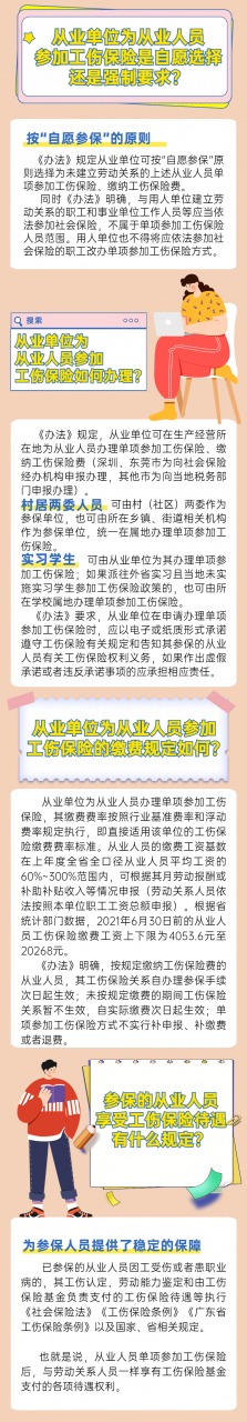 4月1日起,梅州市这8类特定人员可参加工伤保险啦