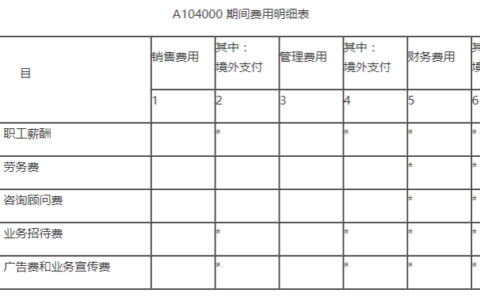 多少业务招待费，一边报销，一边税前扣除？