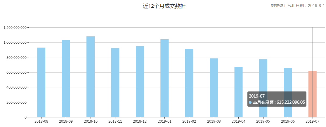 泰然金融测评:信披内容较多,股权清晰,“证书”齐全