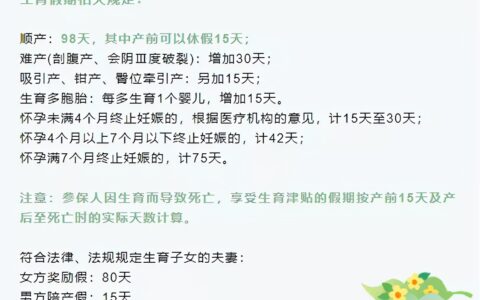 产假期间工资如何发放及产假工资发放标准