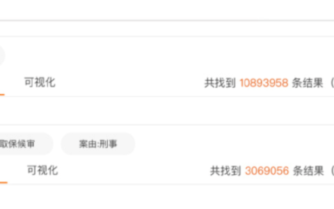 取保候审的黄金法则（一）取保候审的条件