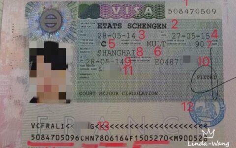 什么是申根签证国家及申根签证的概念