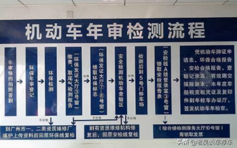 汽车年检多少钱及2024车辆年检新规定