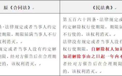 民法典之合同解除权行使期限的变化