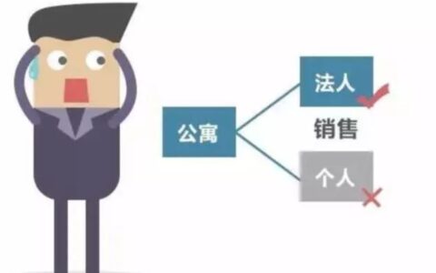 企业贷款买房的首付比例及使用公积金贷款买房的方法
